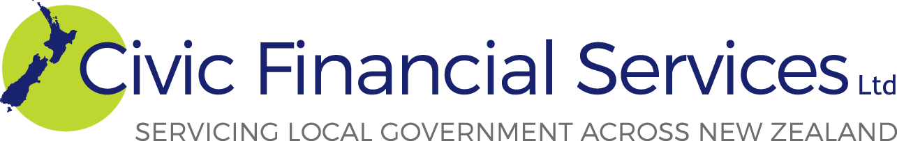 civic financial services